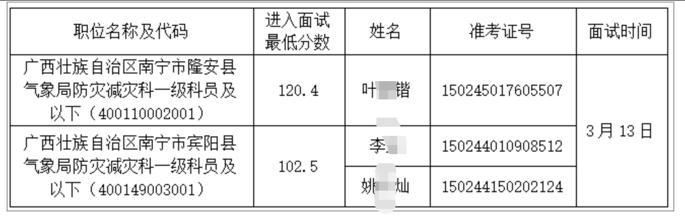 时事评论