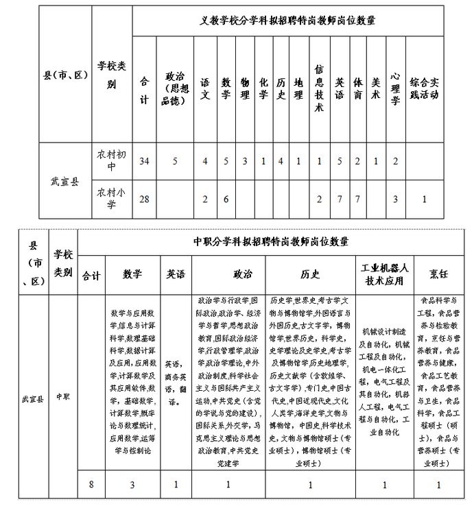 时事评论