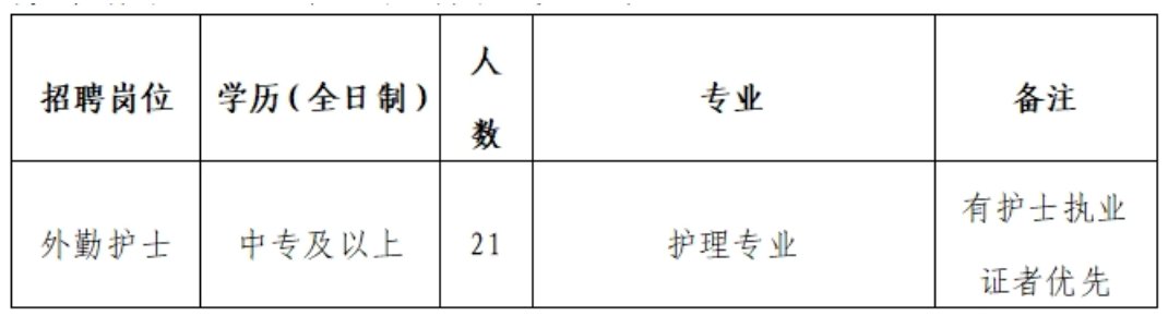 加入我们