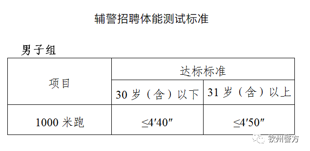 行测备考| 申论备考| 面试备考| 