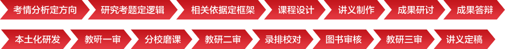 课程系列