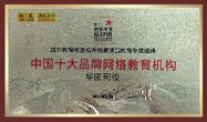 中国十大网络品牌韦德bv体育官网常用功能机构 公务员韦德bv体育官网常用功能
