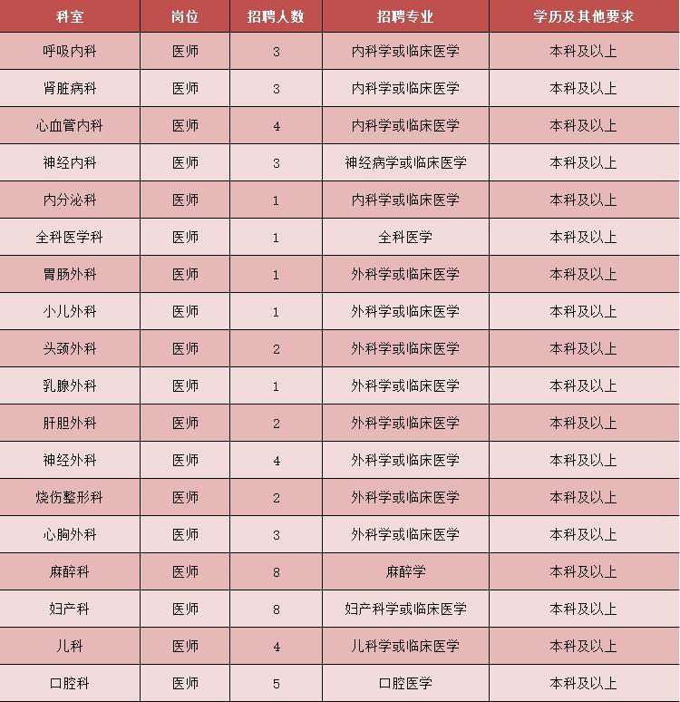 时事评论