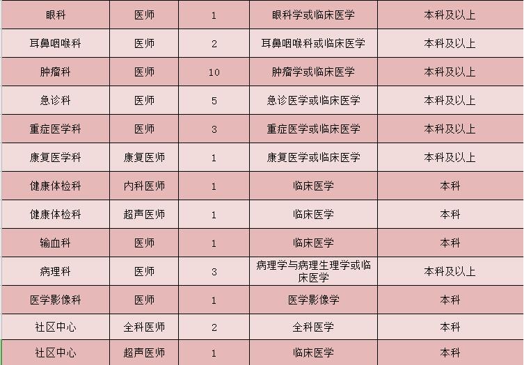 手机站