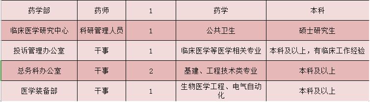 加入我们