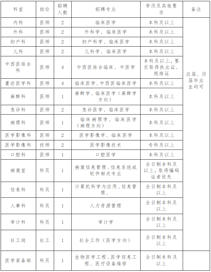 时事评论