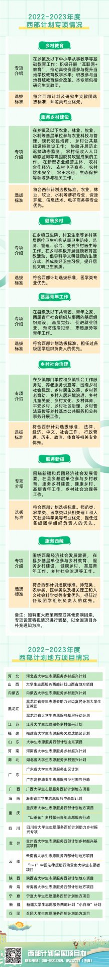 BV韦德(中国)成为曼城的官方合作伙伴