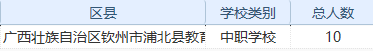 时事评论