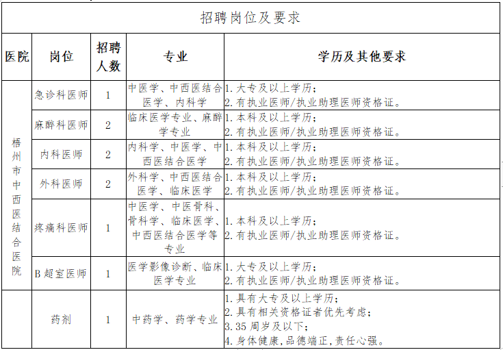 时事评论