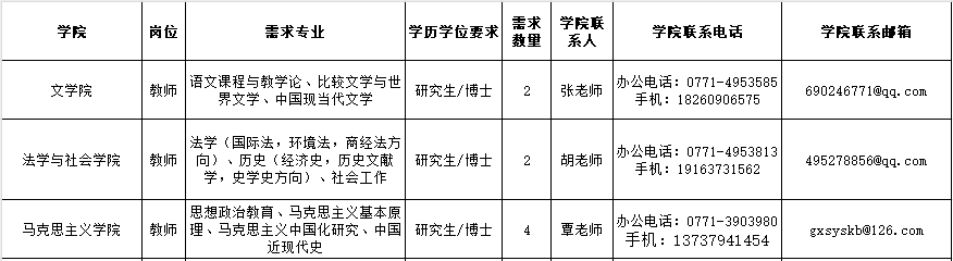 华图在线APP