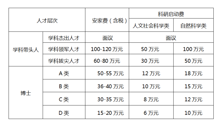 手机站