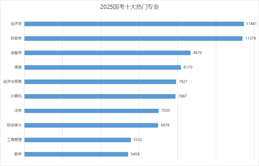手机站