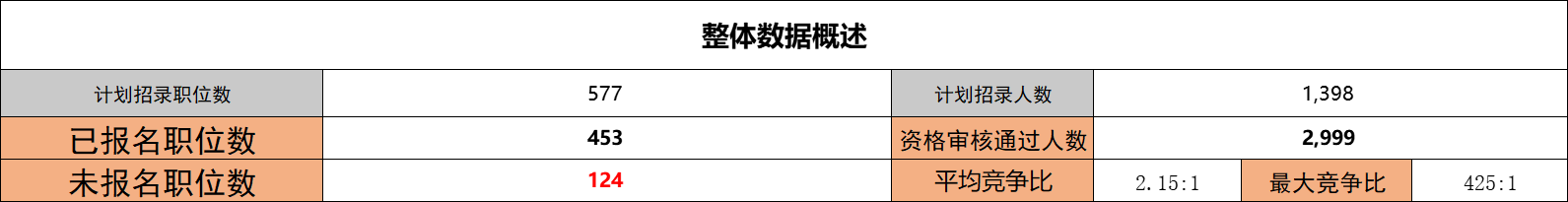 手机站