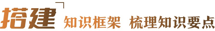 1、面试90分锦囊